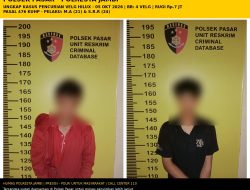 Polsek Pasar Polresta Jambi Gerak Cepat Ungkap Pencurian Velg Hilux, Dua Pelaku Berhasil Diamankan 